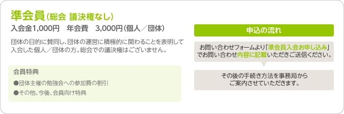 準会員お申し込みの流れ